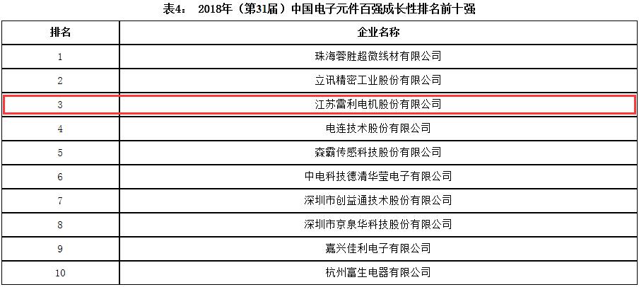 港澳门资科大全