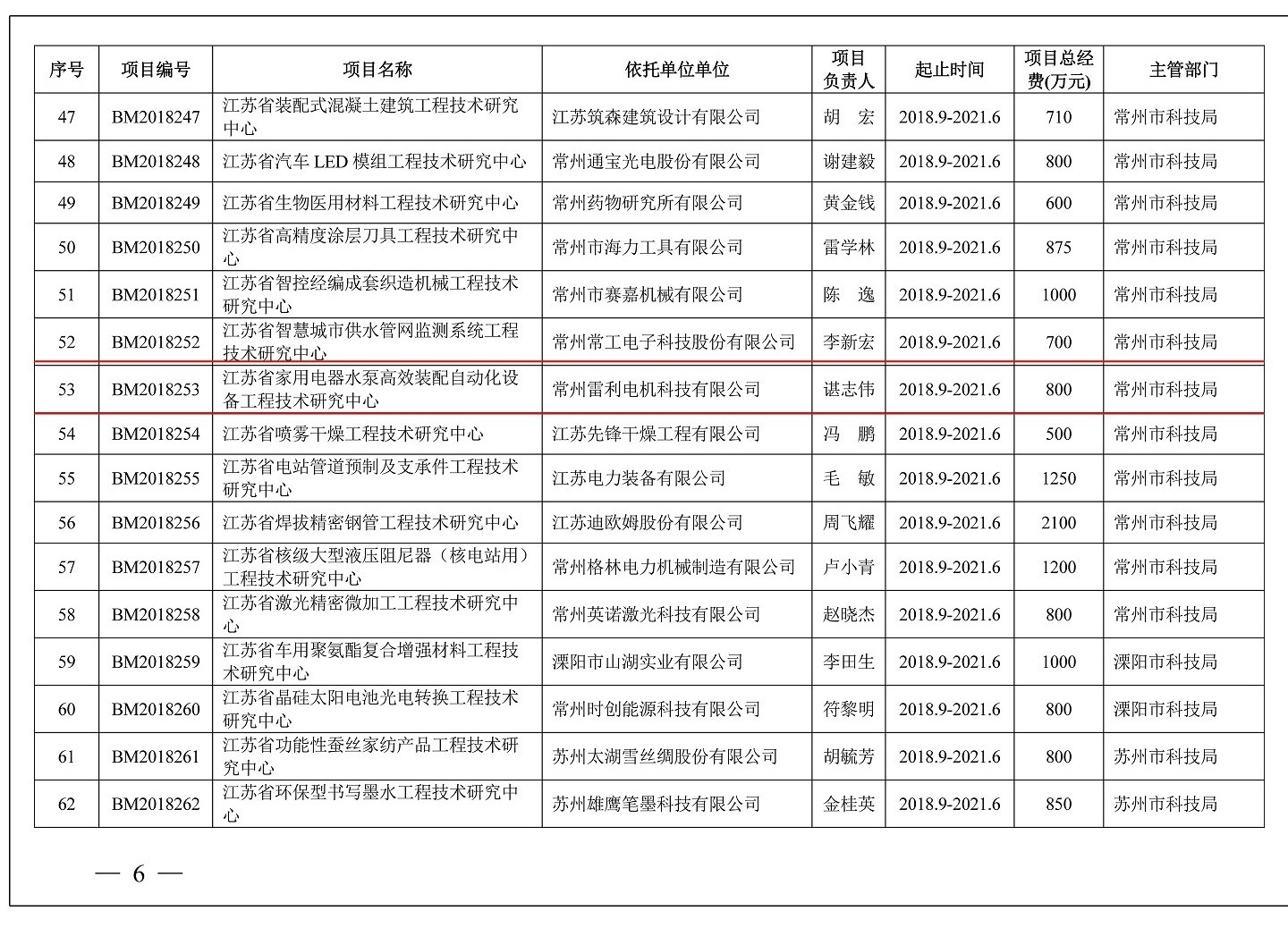 港澳门资科大全