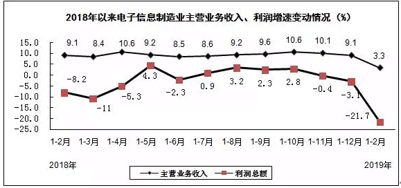 港澳门资科大全