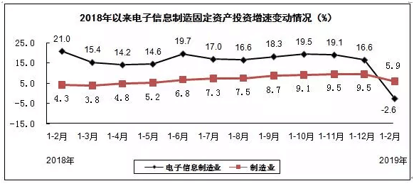 港澳门资科大全