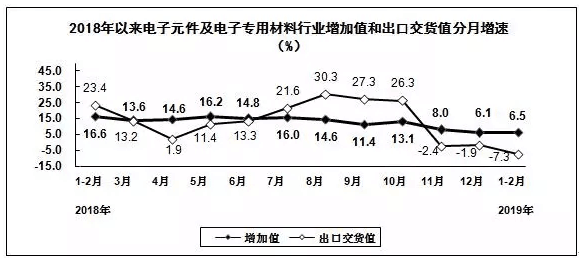 港澳门资科大全