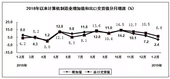 港澳门资科大全