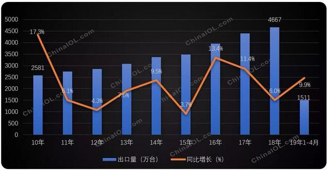 港澳门资科大全